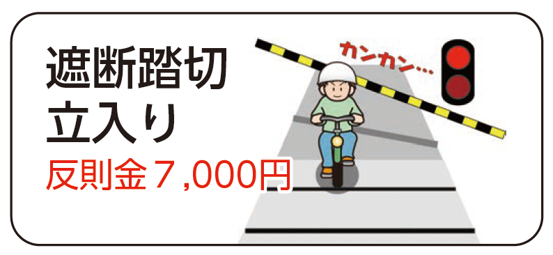 遮断踏切立入り反則金７,000円